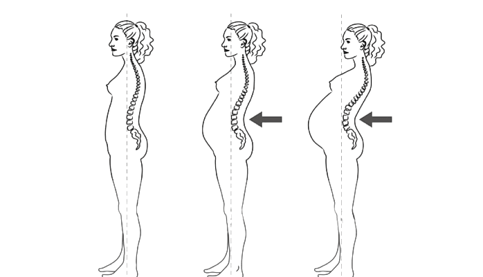 Hamile Pilatesi G&G Studio Suadiye